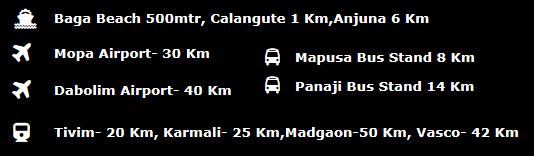 Location Map of Hotel Viva Baga Near Baga Beach